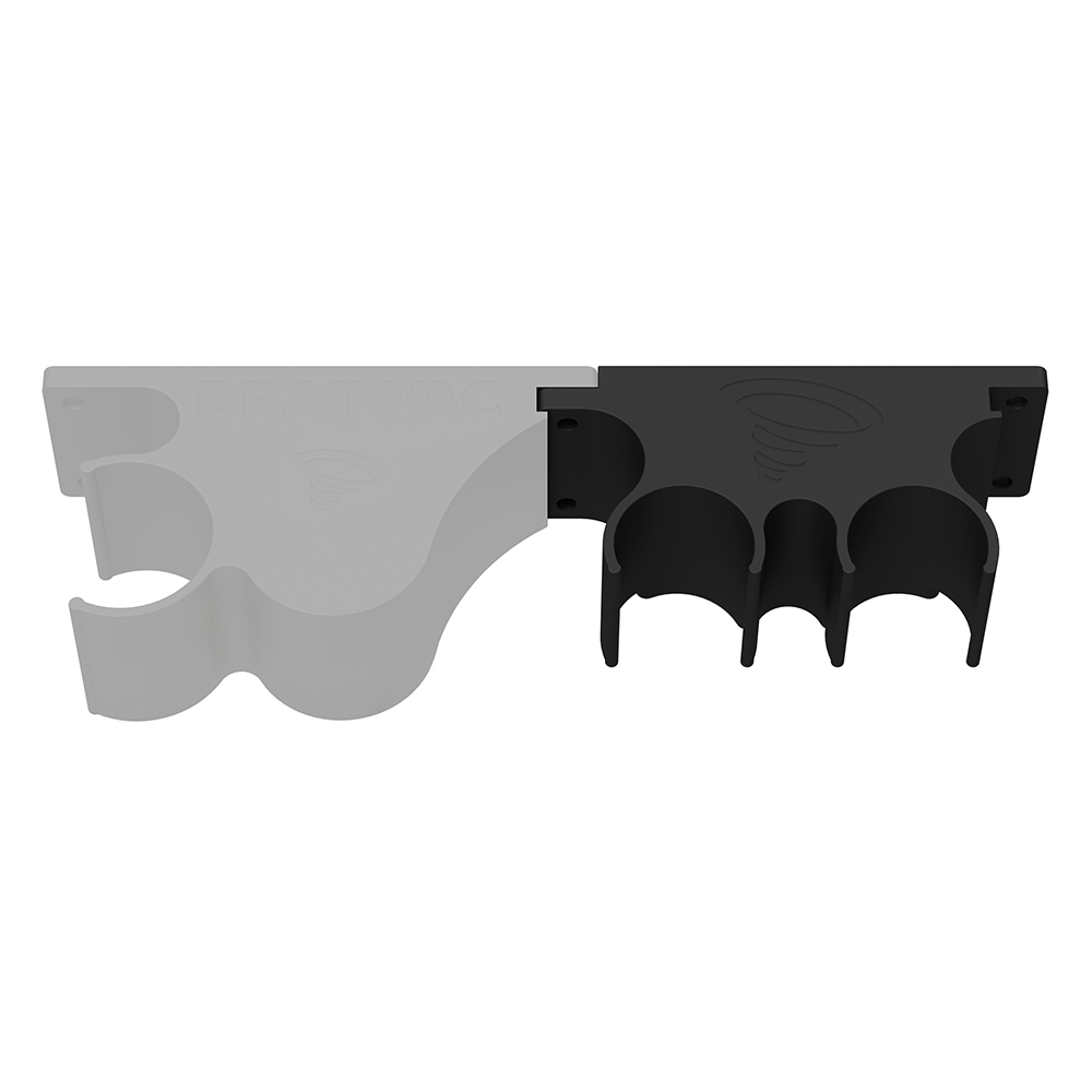 Support à outils